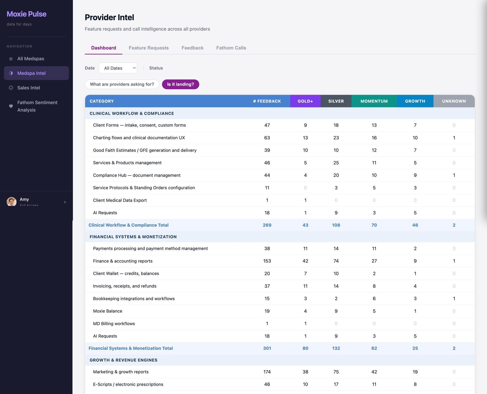 Moxie Pulse Is it landing feedback view